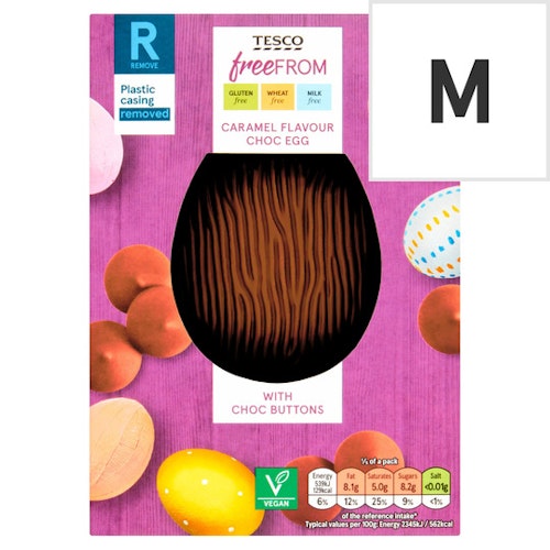 Hunting down the best Tesco Easter eggs to enjoy this year Wellbeing